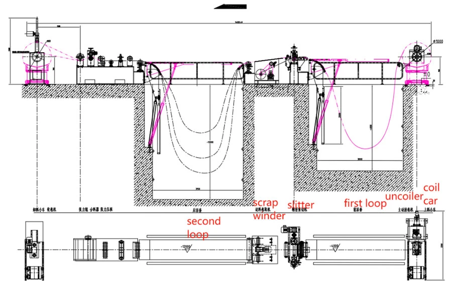 Copper Slitting machine Copper Slitting machine